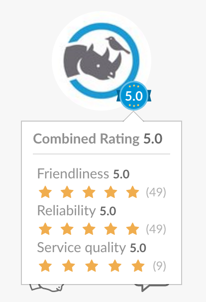Simbi | High Ratings